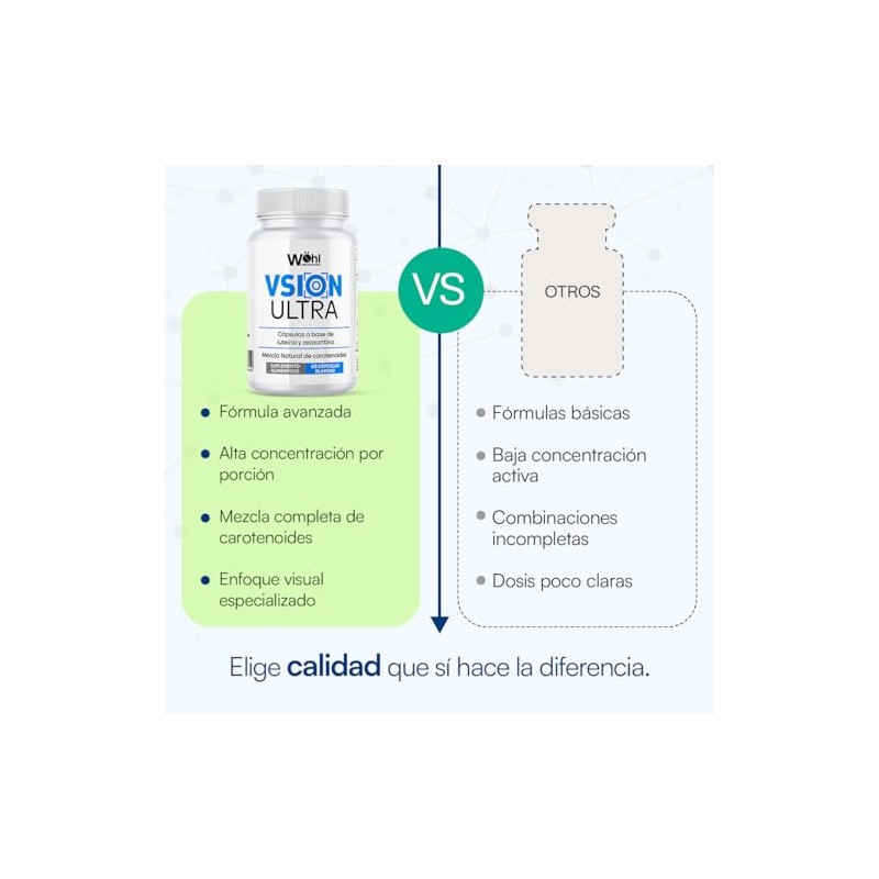 Vsion Ultra Laboratorios Luteína Zeaxantina Suplemento Natural Cápsulas