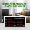 Indoor Air Quality Meter 5 In 1 PM2.5 HCHO Carbon