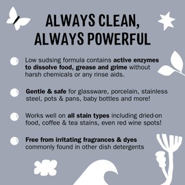 Molly's Suds Dishwasher Powder | Clean Dishwasher Detergent, Cuts Grease & Rinses Clean (Residue-Free) for Sparkling Dishes | 60 Loads (Unscented)