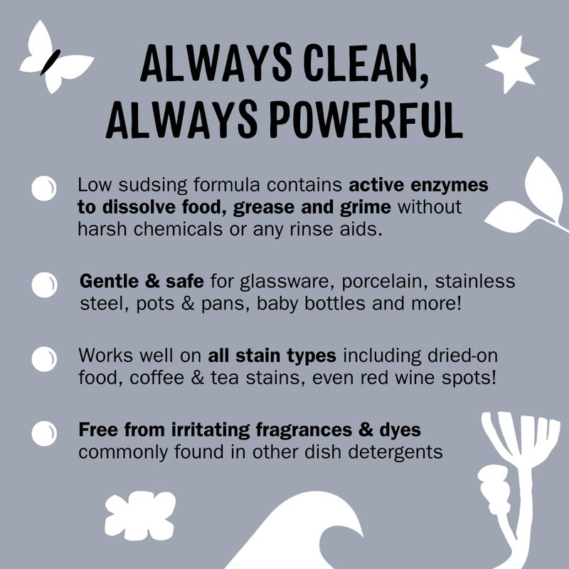 Molly's Suds Dishwasher Powder | Clean Dishwasher Detergent, Cuts Grease