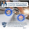 Dr. Frederick's Original Metatarsal Sleeves Plus - 50% More Cushioning