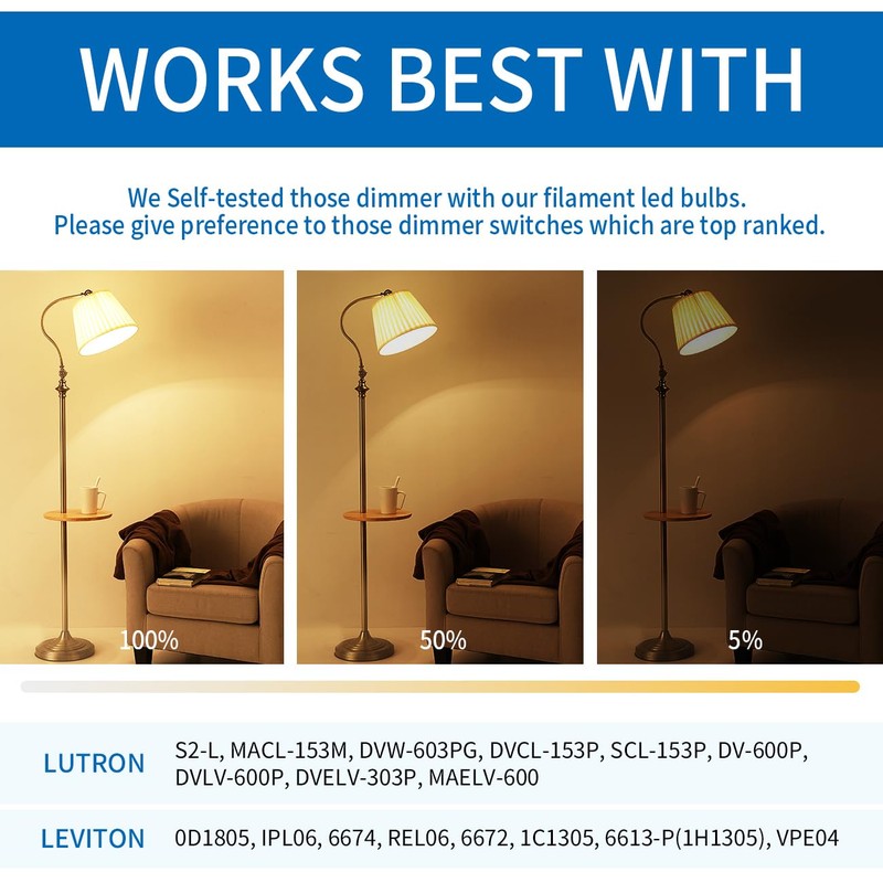 ANWIO B11 LED Filament Bulb E12 Candelabra Base 60W Equivalent,