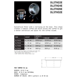 IMS Precision Filter Basket 15-17g Compatible with DeLonghi La Specialista DL2TH24E
