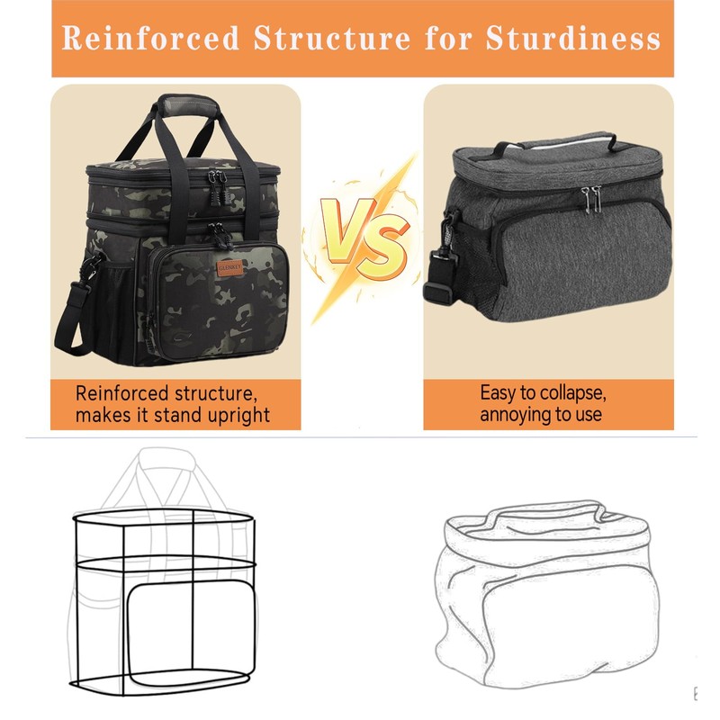 Expandable XLarge Lunch Box, Insulated Heavy Duty Lunch Bag Waterproof