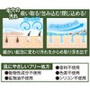 Japan's First! Human Placenta & Collagen, Blackheads, Pores, Makeup Remover,