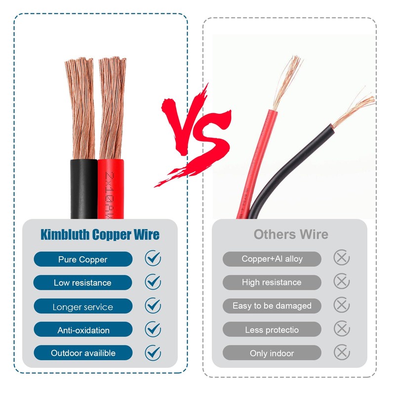 8 Gauge Wire 2 Conductors Copper Wire, 8 AWG Battery