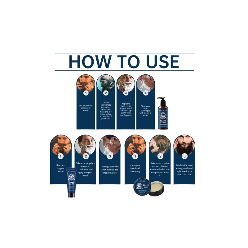 Weatmonth East Moon Men's Sandalwood Beard Care Set Nourishes Restores