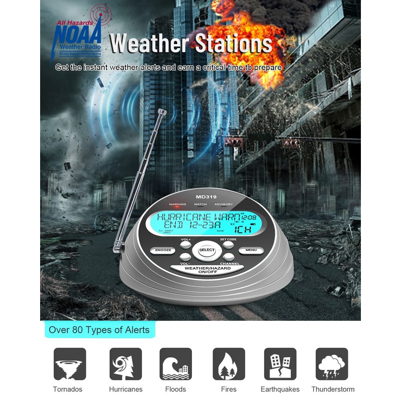 NOAA Weather Radio-S.A.M.E. Localized Programming,Weather Alert Radio with 80+ Emergency