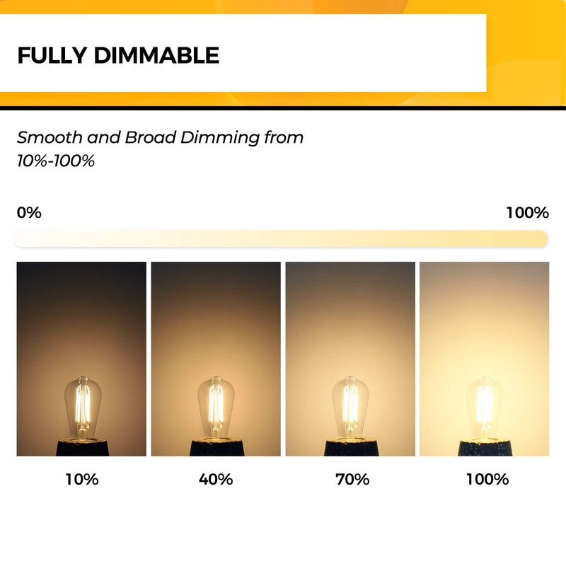 Hizashi Vintage LED Edison Bulb Dimmable, 6W Equivalent 60W, 2700k