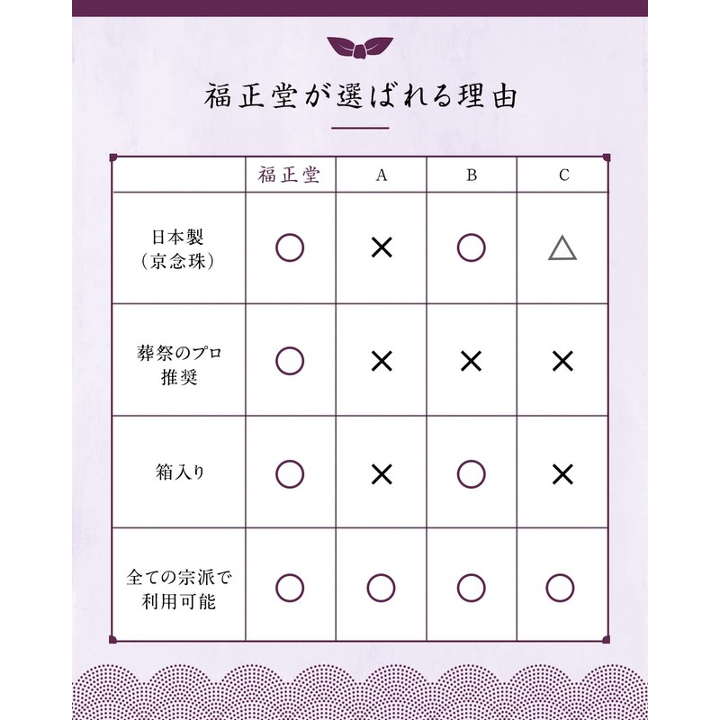 Fukushodo Prayer Beads (Long-established Kyoto Prayer Beads) [Supervised by Funerary