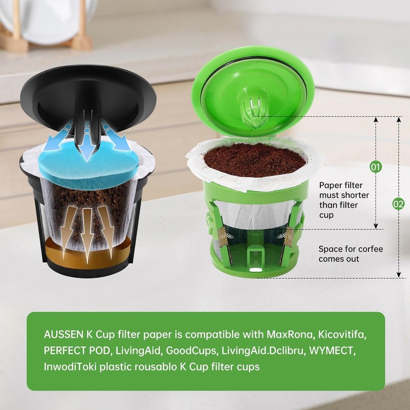 Aussen Disposable Coffee Paper Filters Replacement Kerig Filter Fit All