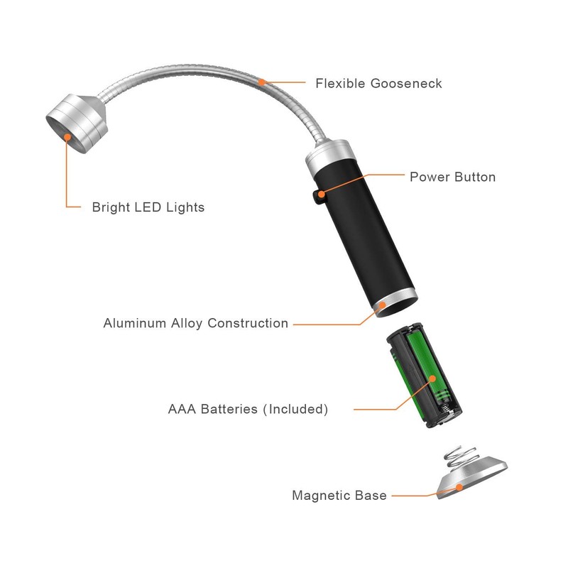 FIREOR Barbecue Grill Light Grilling Accessories for Outdoor, BBQ Magnetic
