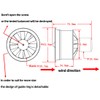 50mm EDF 4900KV 3S Maximum thrust770g,Brushless Motor, Applicable to RC