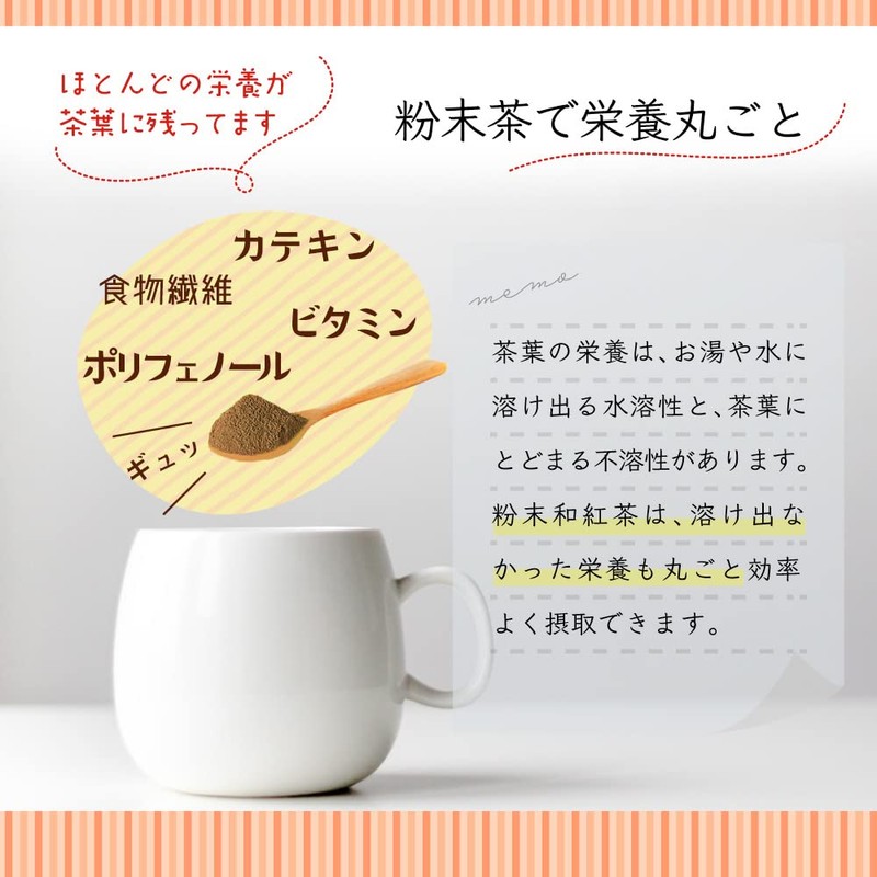 Mizutama Farm Tea House Powdered Japanese Tea 1.8 oz (50