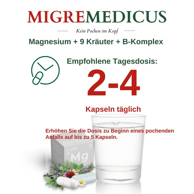 SwissMedicus MigreMedicus - Headache Free Thanks to Natural Power with