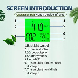 Handheld Carbon Dioxide Detector,CO2 Meter,3 in 1 Portable CO2 Detector,Temperature and Humidity Meter,Smoke Tester,CO2 Detectors for Home,car,rv