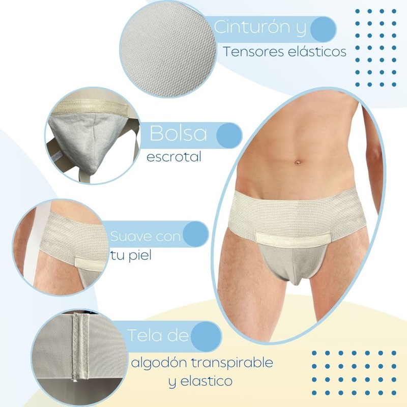 Suspensorio post operatorio de algodón texturizado para hombre, tanga de