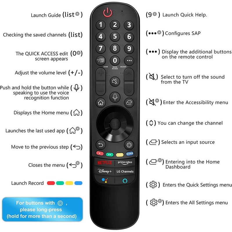 Magic Remote for LG-Smart-TV Remote Control Replacement with Voice Function
