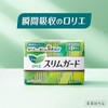 【Large Capacity】 Laurier Slim Guard Heavy Night Use 300, 28