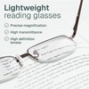 NOVIVON Pack Reading Glasses Men/Women, Eyeglasses, Blue Light Readers for
