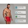Mens Swim Trunks Quick Dry Swimwear Zipper Pockets, Swim Shorts