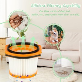 SHIGATSU 4 Pack Removable and Hand-washable Replacement Filter for Shark Wandvac System WS620 WS630 WS632 WS642 WS632BLBRN WS632GDBRN WS632GNBRN WS632PKBRN WS632RGBRN,Compare to Part # XFFWV360