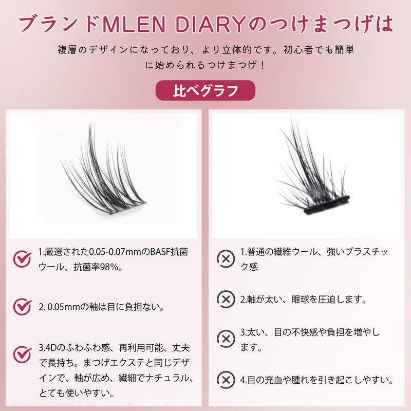 False Eyelashes, Partial False Eyelashes, Natural Bunch, Popular, DIY, Cute,