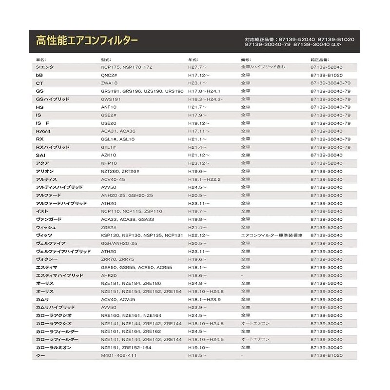 HooMoo Toyota Prius 30 Air Conditioner Filter Aqua NHP10 Noah/Voxy