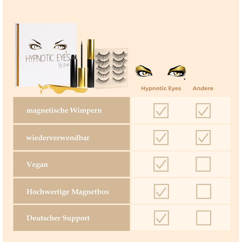 HYPNOTIC EYES Magnetic Eyelashes with Eyeliner, Set of 5 Pairs
