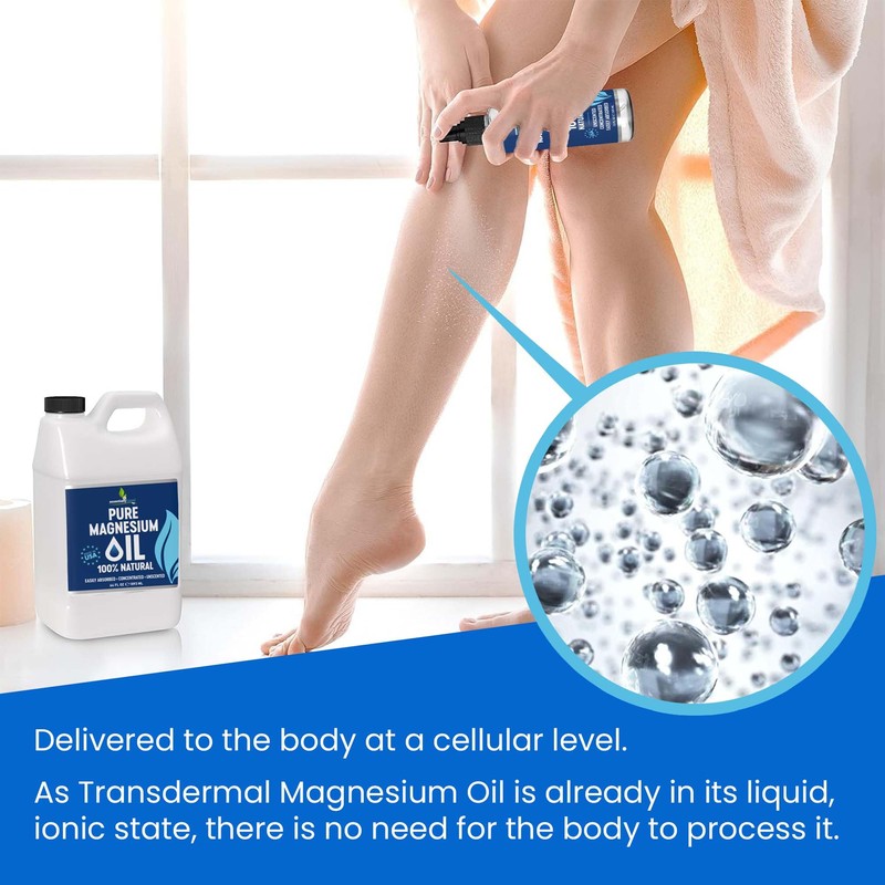 Pure Magnesium Oil Spray 64oz - Topical Magnesium Spray for