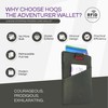 Hoq's Mens Card Wallet - Small Wallet with RFID Blocking