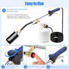 Propane Torch Weed Burner Kit,High Output 2,400,000 BTU with Storage