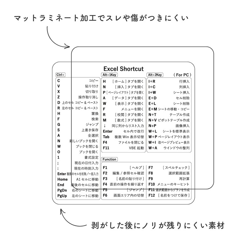 SELECOCO EXCEL Shortcut Sticker Shortcut Key Chart Shortcut Sticker (1