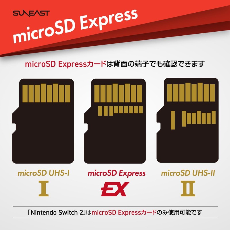 SUNEAST microSD Express 128GB Max Read Transfer Rate 890MB/s Maximum