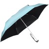 Knirps Umbrella Mini Pocket Umbrella Travel Small Lightweight – Stripes,