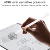 Stylus Pen for Remarkable 2/1 Pen, with Flip Eraser &