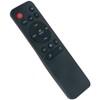 New Replaced Remote Control fit for PHEANOO 2.1 Compact Sound