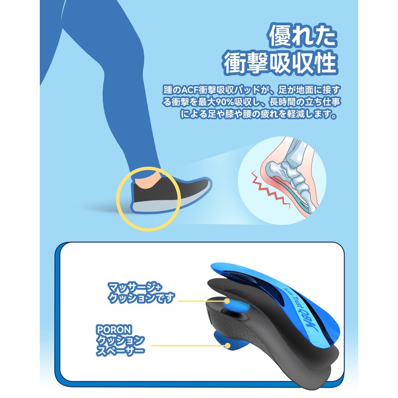 Insoles QBK Insoles Unisex Comfort Insoles, Daily Use M