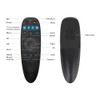 BOXPUT BPR2S BT Voice Remote Control Air Mouse Remote Control