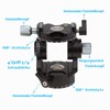 LEFTFOTO Dual Panoramic Tripod Liquid Head, Mini Pan Tilt Head,