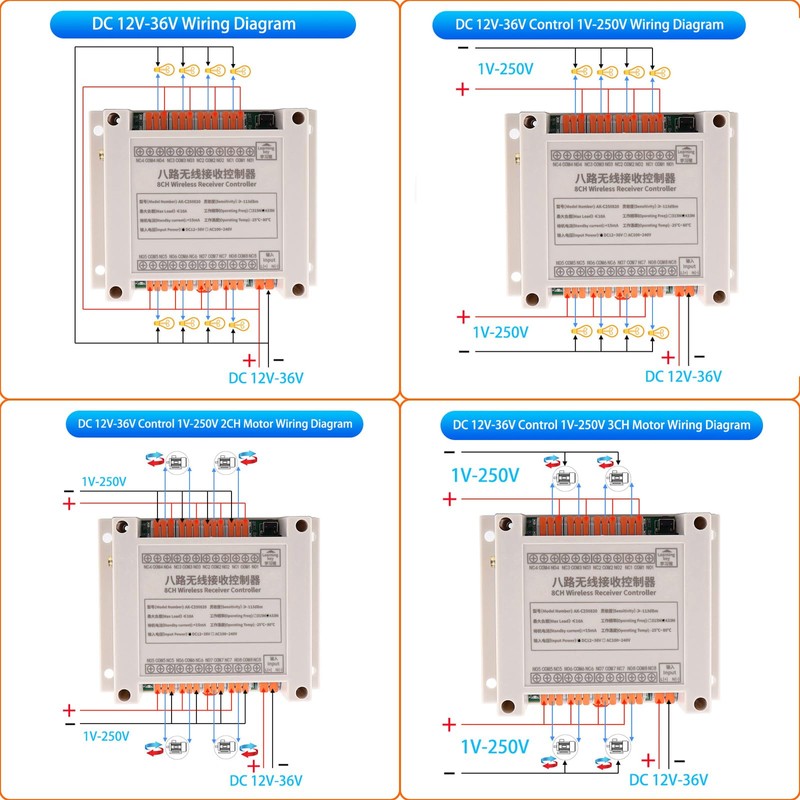 8CH Wireless Remote Control Switch, DC 12V-36V Quick Wire Connector