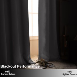 Hiasan Grey Curtains 45 Inches Length for Living Room, Thermal Insulated Grommet Light Reduction Room Darkening Blackout Window Curtains, 42 Inches Width, 2 Panels