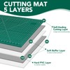 CLOYAN Large Cutting Mat 24"x36", 1 Pack Double-Sided 5-Ply Self