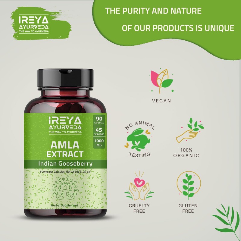 Ireya Ayurveda Ireya Ayurveda Jamun Seed Capsules and Amla Extract