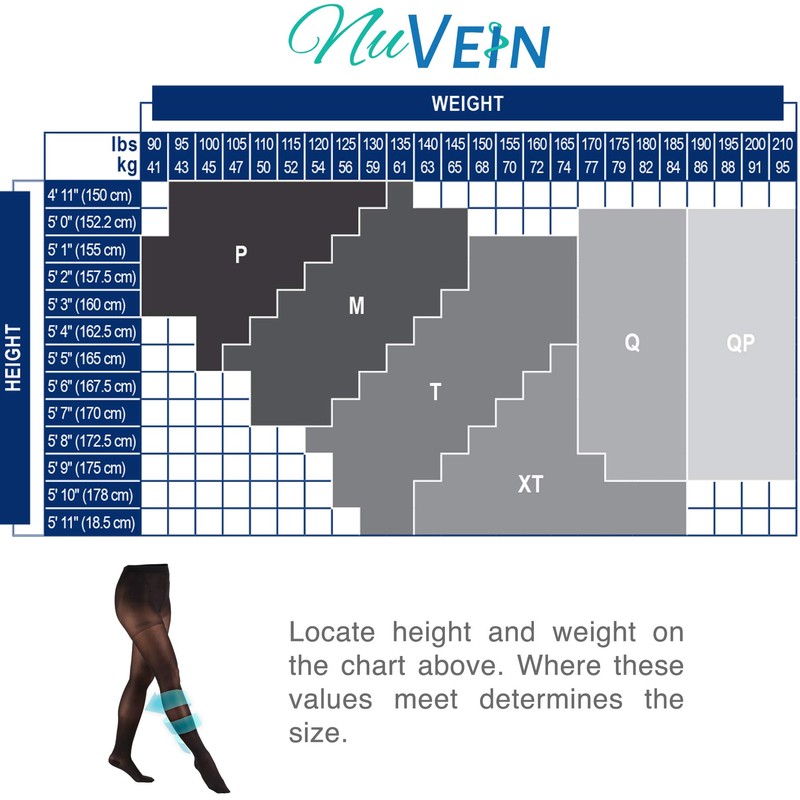 NuVein Compression Pantyhose, 15-20 mmHg Support, Women's Sheer Nylon Hosiery