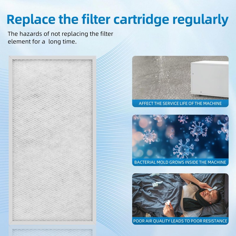 Sikidink Sentinel HD55 HDi65 Filters MERV-8 Compatible with Alorair Basement