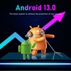K98 PLUS Android 13.0 Smart TV Box RK3528 Quad-core UHD