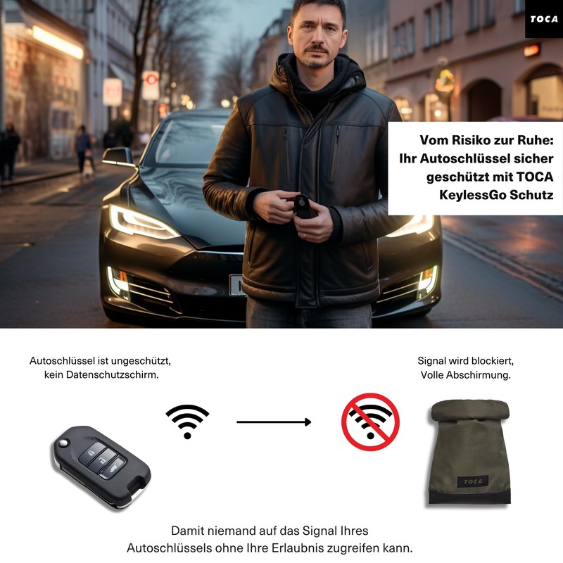 TOCA Keyless Go Protection, Faraday Bag Car Key with RFID