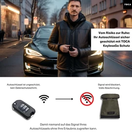 TOCA Keyless Go Protection, Faraday Bag Car Key with RFID Blocker, No Signal Sleeve Key Protection for EMF Blocker, Effective Remote Key Shielding to Protect Against Signals, 15 x 8 cm