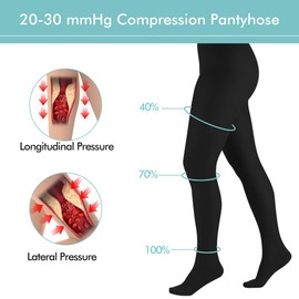 Compression Pantyhose Women 20-30mmHg Stockings forVaricose Veins(Black, M)